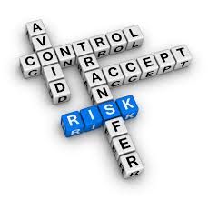 Gerenciamento de Riscos Operacionais, Controles Internos e C